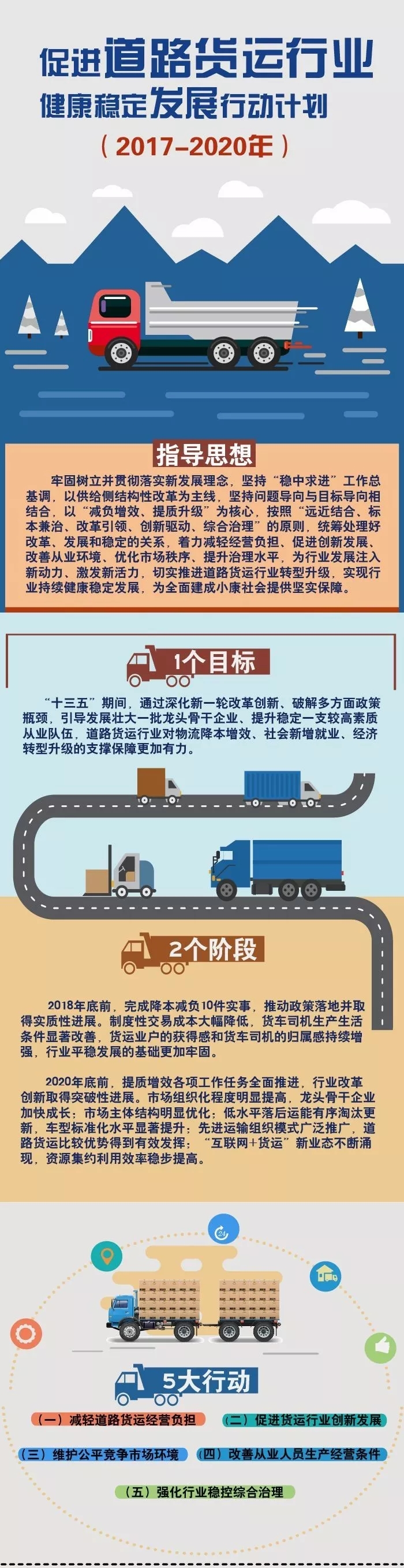 株洲通盛運(yùn)輸貿(mào)易有限公司,株洲運(yùn)輸貿(mào)易,船舶代理,建筑裝飾材料,機(jī)械設(shè)備配件經(jīng)營